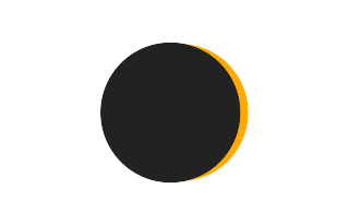 Partielle Sonnenfinsternis vom 11.04.-0973 Partielle Sonnenfinsternis vom 11.04.-0973