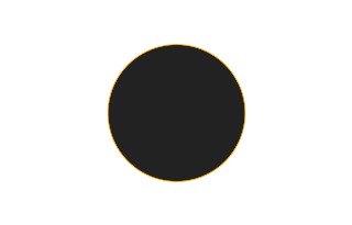 Ringförmige Sonnenfinsternis vom 11.06.-0976