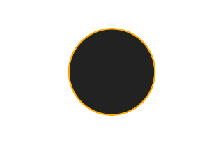 Ringförmige Sonnenfinsternis vom 02.08.-0978