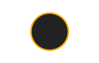 Ringförmige Sonnenfinsternis vom 28.02.-0980