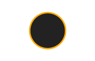 Annular solar eclipse of 02/28/-0980 Annular solar eclipse of 02/28/-0980