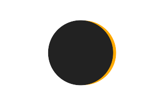 Partial solar eclipse of 10/03/-0981 Partial solar eclipse of 10/03/-0981
