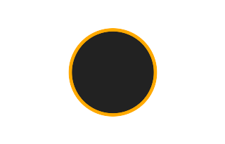 Ringförmige Sonnenfinsternis vom 24.10.-0983