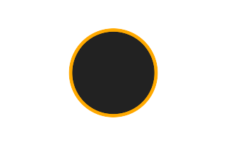 Annular solar eclipse of 10/24/-0983 Annular solar eclipse of 10/24/-0983