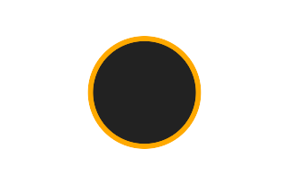 Ringförmige Sonnenfinsternis vom 04.11.-0984 Ringförmige Sonnenfinsternis vom 04.11.-0984