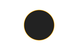 Ringförmige Sonnenfinsternis vom 21.06.-0985