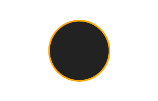 Ringförmige Sonnenfinsternis vom 02.07.-0986