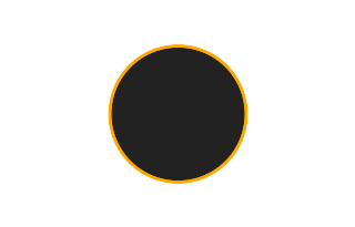 Ringförmige Sonnenfinsternis vom 13.07.-0987