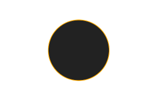 Ringförmige Sonnenfinsternis vom 25.11.-0994