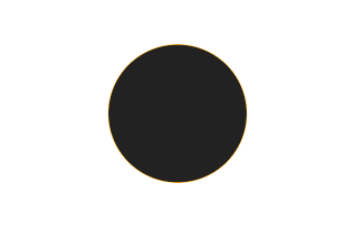 Ringförmige Sonnenfinsternis vom 26.01.-0996