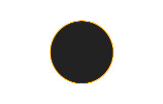 Ringförmige Sonnenfinsternis vom 22.07.-0996