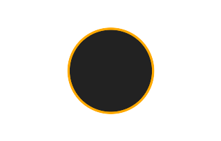Annular solar eclipse of 02/06/-0997 Annular solar eclipse of 02/06/-0997