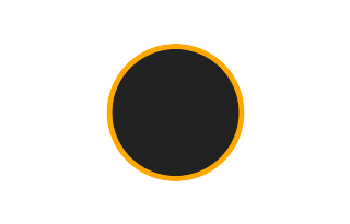Annular solar eclipse of 02/17/-0998