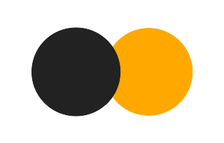 Partial solar eclipse of 05/30/-1002 Partial solar eclipse of 05/30/-1002