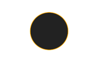 Annular solar eclipse of 06/09/-1003 Annular solar eclipse of 06/09/-1003