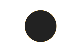 Annular solar eclipse of 01/06/-1005 Annular solar eclipse of 01/06/-1005