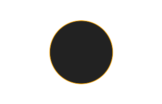 Ringförmige Sonnenfinsternis vom 09.03.-1008