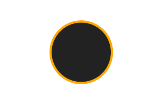 Ringförmige Sonnenfinsternis vom 03.11.-1011 Ringförmige Sonnenfinsternis vom 03.11.-1011
