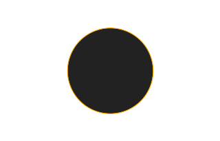 Ringförmige Sonnenfinsternis vom 20.05.-1012