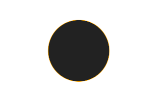 Ringförmige Sonnenfinsternis vom 15.01.-1014 Ringförmige Sonnenfinsternis vom 15.01.-1014