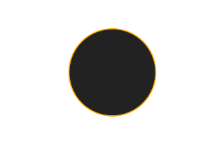 Ringförmige Sonnenfinsternis vom 11.07.-1014