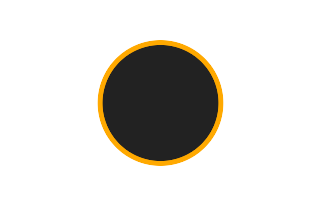 Ringförmige Sonnenfinsternis vom 06.02.-1016