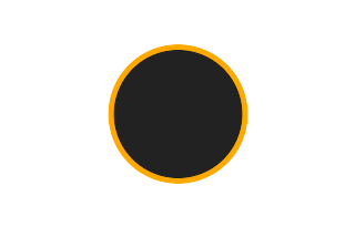 Ringförmige Sonnenfinsternis vom 06.02.-1016 Ringförmige Sonnenfinsternis vom 06.02.-1016