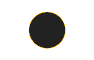 Ringförmige Sonnenfinsternis vom 22.09.-1018