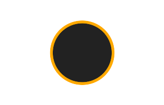 Ringförmige Sonnenfinsternis vom 14.10.-1020