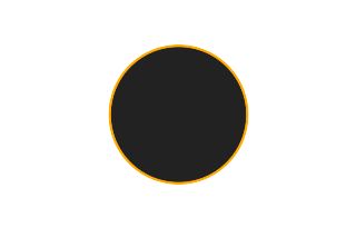 Ringförmige Sonnenfinsternis vom 30.05.-1021