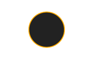 Ringförmige Sonnenfinsternis vom 10.06.-1022