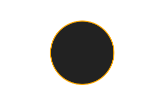 Ringförmige Sonnenfinsternis vom 21.06.-1023
