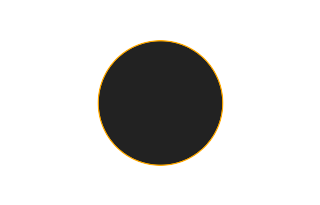 Annular solar eclipse of 02/27/-1026