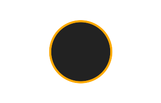 Ringförmige Sonnenfinsternis vom 24.10.-1029
