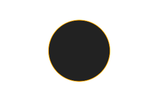 Annular solar eclipse of 05/10/-1030