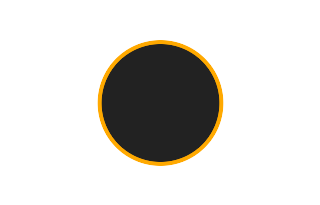 Annular solar eclipse of 01/15/-1033
