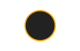 Ringförmige Sonnenfinsternis vom 26.01.-1034