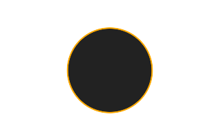 Ringförmige Sonnenfinsternis vom 10.09.-1036 Ringförmige Sonnenfinsternis vom 10.09.-1036