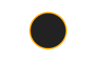 Ringförmige Sonnenfinsternis vom 22.09.-1037