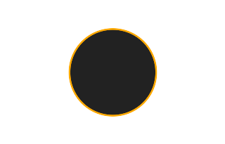 Ringförmige Sonnenfinsternis vom 19.05.-1039