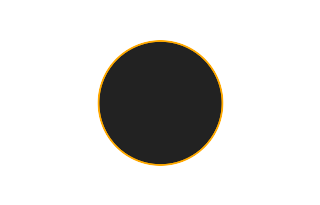 Ringförmige Sonnenfinsternis vom 11.06.-1041
