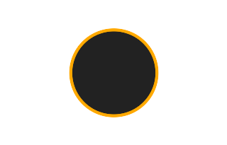 Ringförmige Sonnenfinsternis vom 04.02.-1043