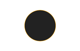 Ringförmige Sonnenfinsternis vom 16.02.-1044