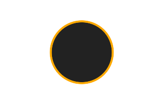 Ringförmige Sonnenfinsternis vom 12.10.-1047