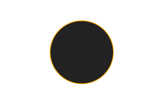 Ringförmige Sonnenfinsternis vom 28.04.-1048