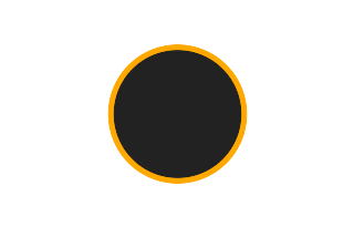 Ringförmige Sonnenfinsternis vom 16.01.-1052