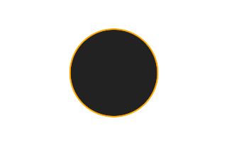Ringförmige Sonnenfinsternis vom 31.08.-1054