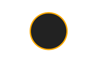 Ringförmige Sonnenfinsternis vom 11.09.-1055