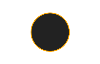 Ringförmige Sonnenfinsternis vom 09.05.-1057