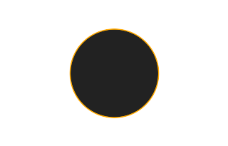 Ringförmige Sonnenfinsternis vom 30.05.-1059